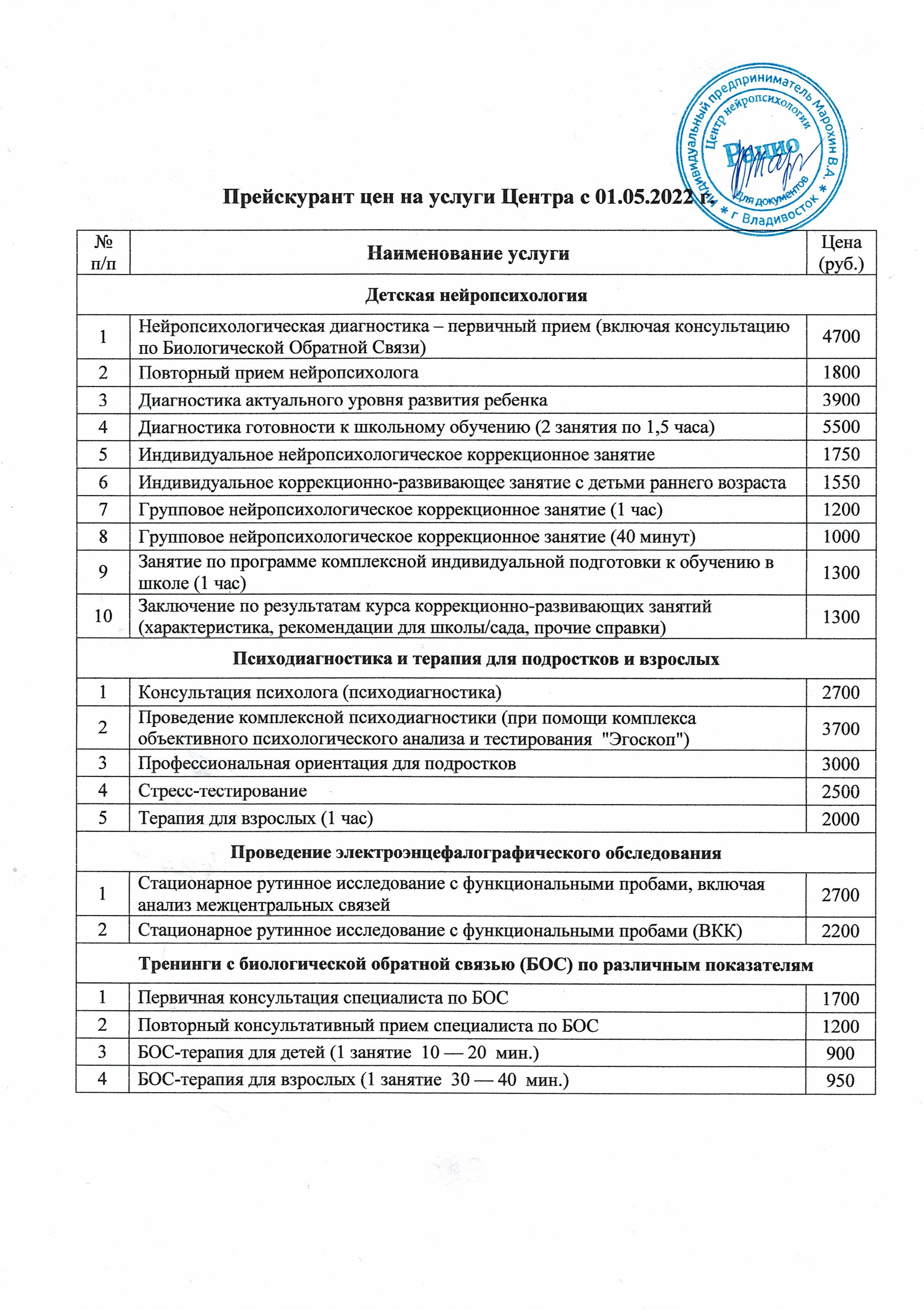 Центр психологии, нейропсихологии Рацио - Услуги